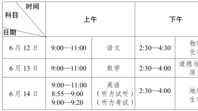 皇马官方视频：贝林TOTY数值揭晓